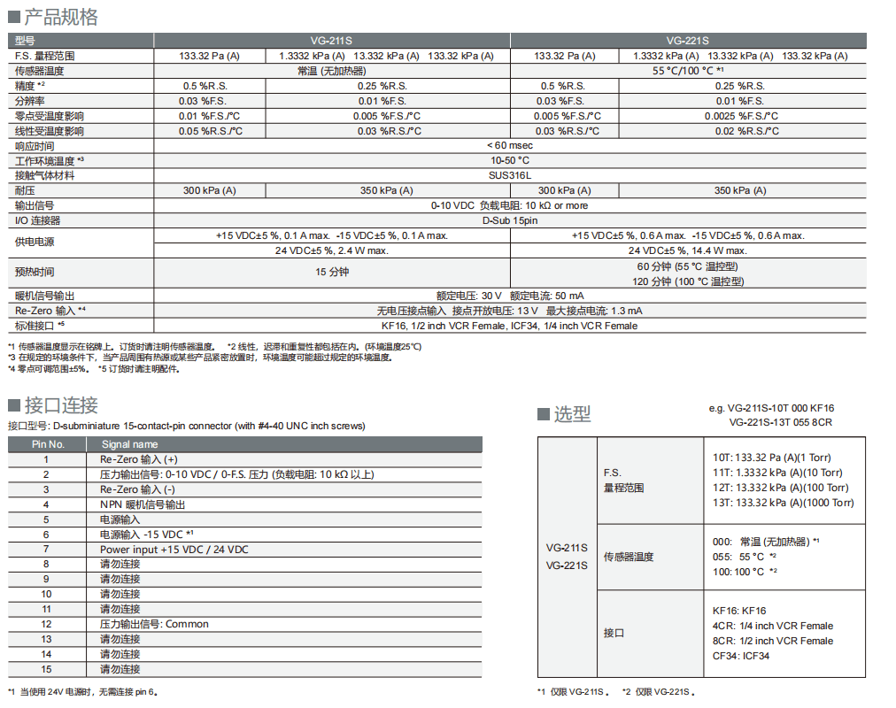 HORIBA堀場電容壓力計VG200S參數