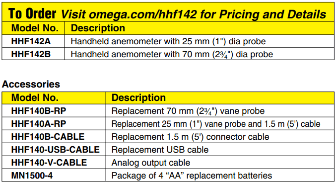 OMEGA奧米佳 HHF142高精度手持式旋轉葉片風速計參數