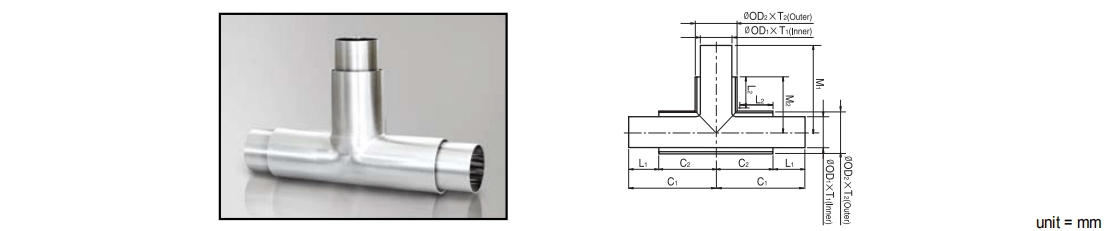TKF TK-FUJINKIN TKSCT 富士金 雙套管接頭 雙套等徑三通參數
