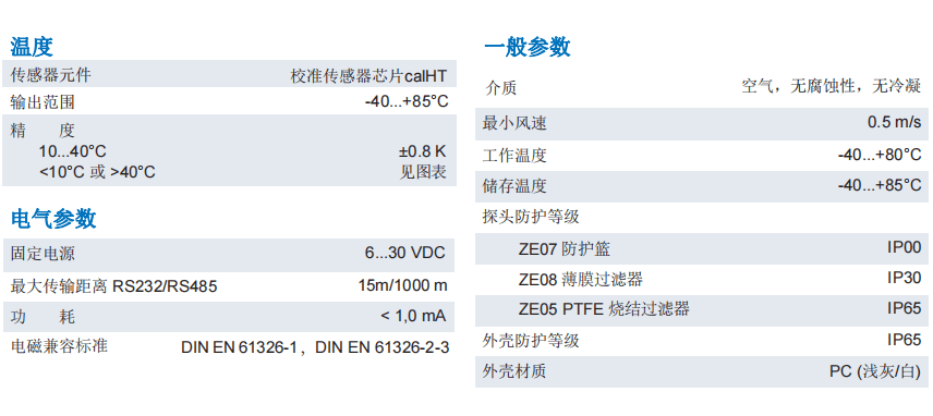 蓋加美Galltec+mela L系列 數字型 溫濕度變送器參數