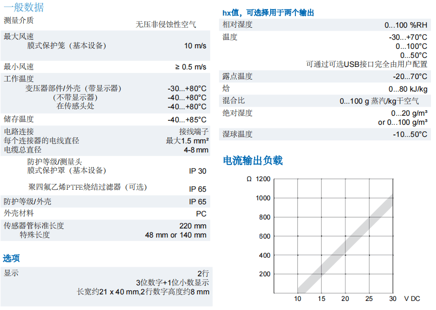 蓋加美Galltec+mela D系列 DK風管型 溫濕度變送器參數