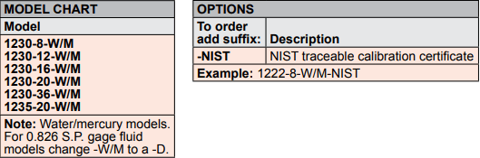 DWYER德威爾1230 & 1235系列FLEX-TUBE? 井型壓力計參數