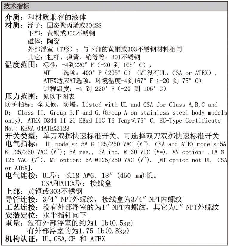 Dwyer德威爾L6 液位開關批發