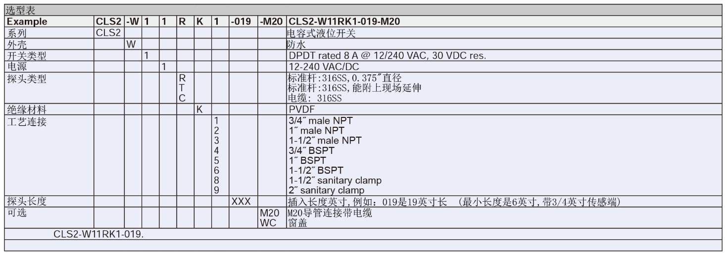 Dwyer德威爾CLS2電容式液/料位開關批發