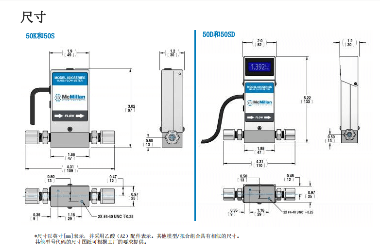 MCMillan麥克米蘭 質(zhì)量流量計系列批發(fā)