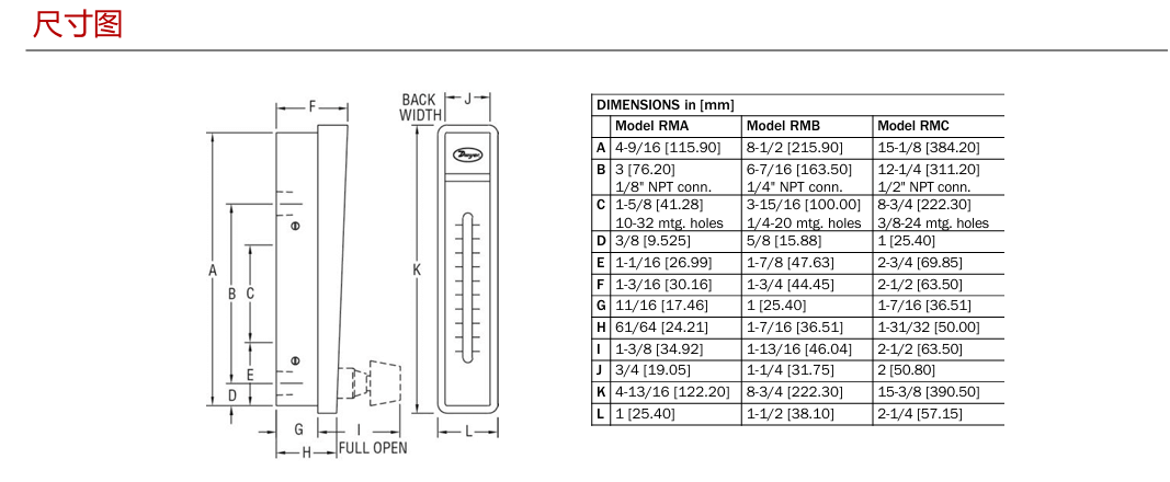DWYER德威爾 RM系列 浮子/轉子流量計參數