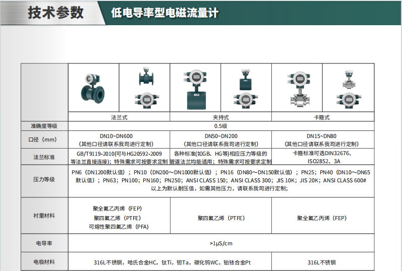 海康微影電磁流量計參數