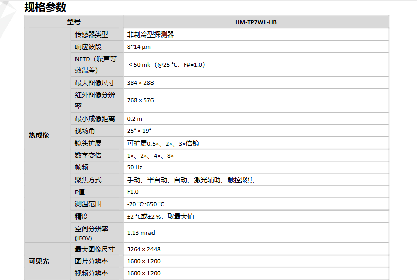 海康微影HM-TP7WL-HB手持測溫熱像儀參數