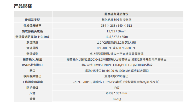 ?？滴⒂案邷丶t外熱成像儀參數(shù)
