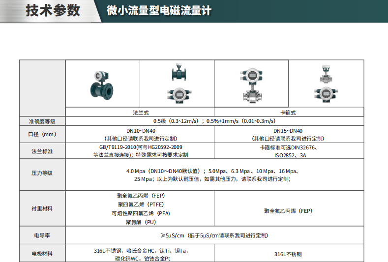 海康微影HM-FE02微小流量型電磁流量計參數
