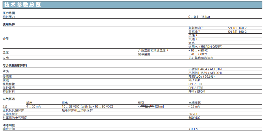 壓力液位計(jì)參數(shù)