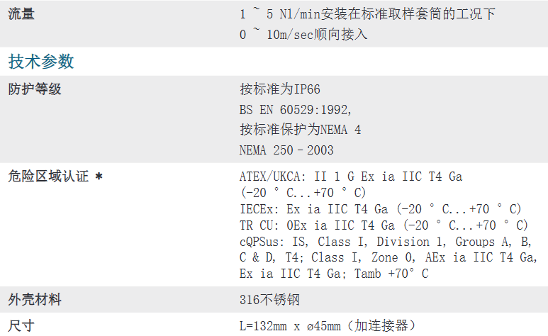 本安型露點(diǎn)變送器 - Easidew I.S.參數(shù)